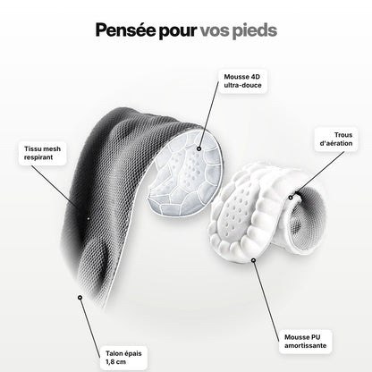 Semelles Cloud — Semelles Massantes Confort